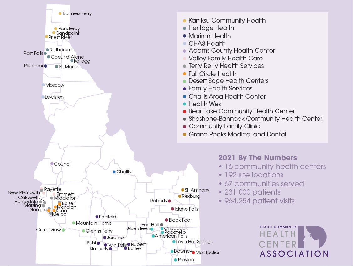 As we celebrate National Community Health Center Week it's important to recognize just how significant our statewide impact is.  With over 192 site locations throughout 67 communities, community health centers are accessible to all Idahoans. #ValueCHCs #NHCW2022