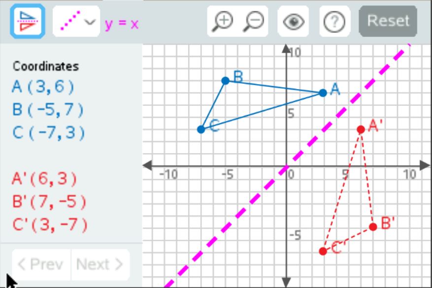 Tom Reardon (@tomreardon3) on Twitter photo My gdaughter Kara asked me to do a #math camp for her & 2 friends going into 6th grade. It was a great day - 10 to 4 and during the breaks they created their own problems! <a href="/TICalculators/">Texas Instruments Education</a> Nspire iPad app geometry, patterns, divisibility rules, problem solving! Such fun. <a href="/T3Learns/">T3Learns</a> My gdaughter Kara asked me to do a #math camp for her & 2 friends going into 6th grade. It was a great day - 10 to 4 and during the breaks they created their own problems! <a href="/TICalculators/">Texas Instruments Education</a> Nspire iPad app geometry, patterns, divisibility rules, problem solving! Such fun. <a href="/T3Learns/">T3Learns</a>