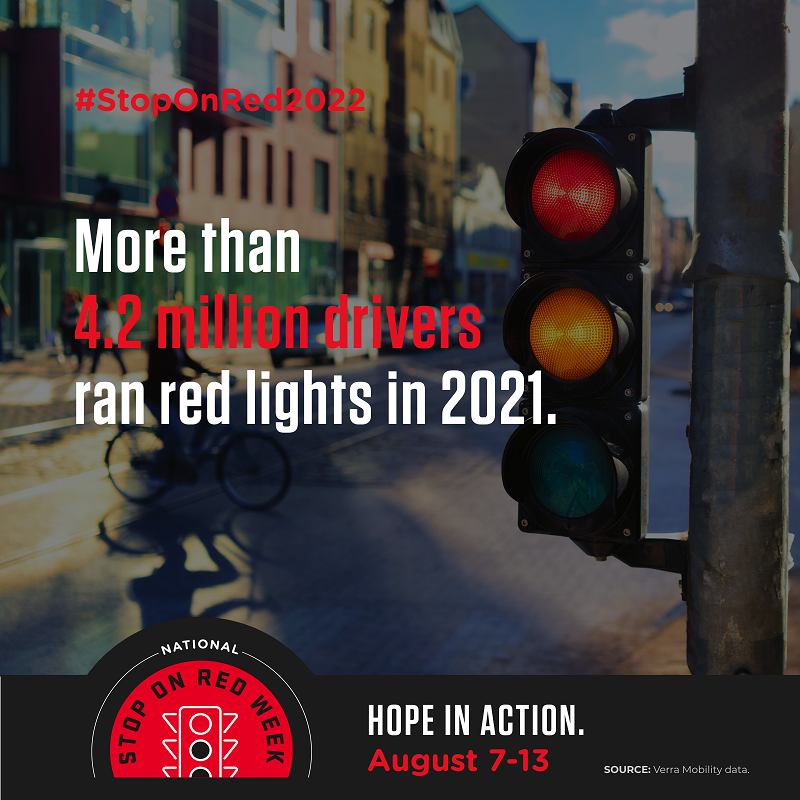MelissaWandall's tweet image. More than 4.2 million drivers ran red lights in 2021. It’s time to put a 🛑 to red-light running. Join National Stop on Red Week at #StopOnRed2022 #HopeInAction ncsrsafety.org/stop-on-red-we…
