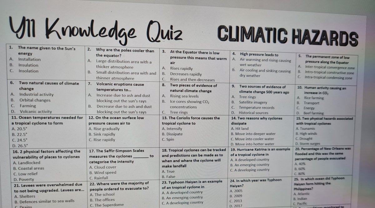 Following a 6 week break, pupils are going to need a knowledge refresher - two per topic, one per double lesson - to support with identifying knowledge gaps and patterns #edexcelb #geography #geographyteacher #lowstakes #retrieval #MCQ #knowledgegaps