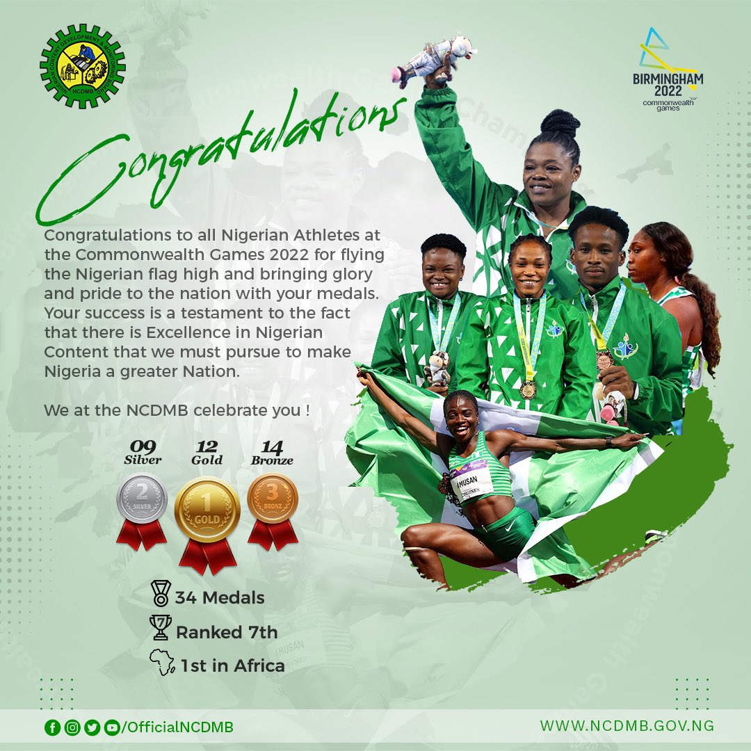 OfficialNCDMB's tweet photo. Congratulations to all Nigerian Athletes at the Commonwealth Games 2022 for flying the Nigerian flag high and bringing glory and pride to the nation with your medals. https://t.co/D3BdhzdBec