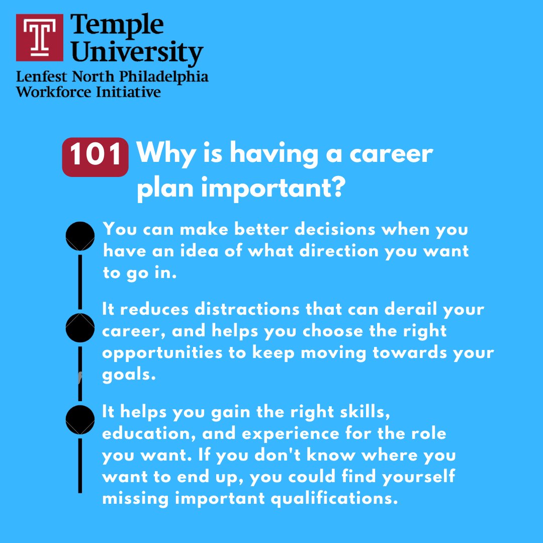 Temple LNPWI tweet media