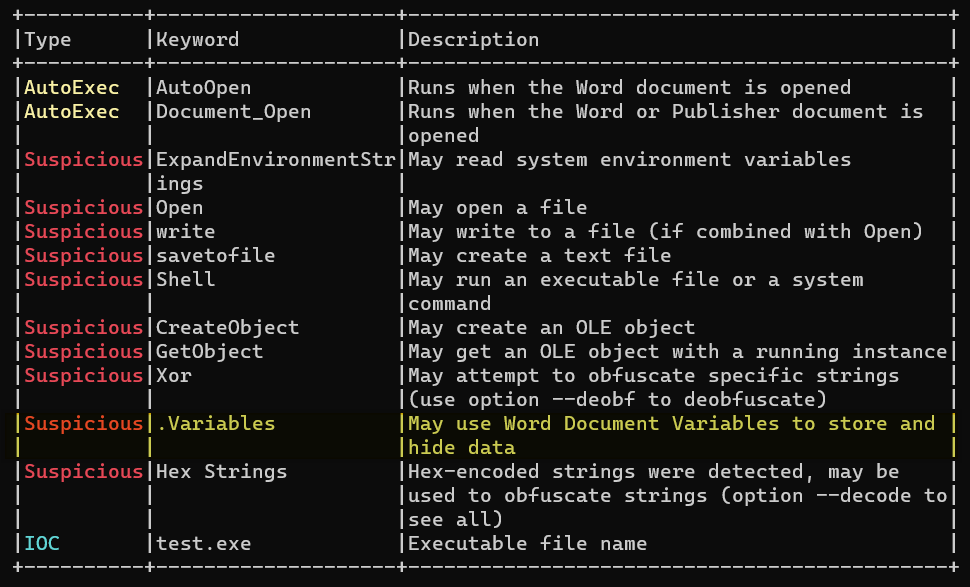 ptracesecurity's tweet image. Backdooring Office Structures. Part 1: The Oldschool mgeeky.tech/backdooring-of… #Pentesting #OpenXML #CyberSecurity #Infosec