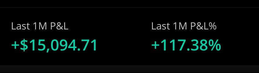 DylF811's tweet photo. Historical last month for me🙏🏽

Started out making $10-$15 a trade with $400 when I started 3 years ago. Never bought a lesson, never took the easy route. There is no easy route to successful trading. 

Those who stick with it will prevail
$AGRX $PRPO $EJH $AVCO $TKAT https://t.co/4FeCWM7lwi