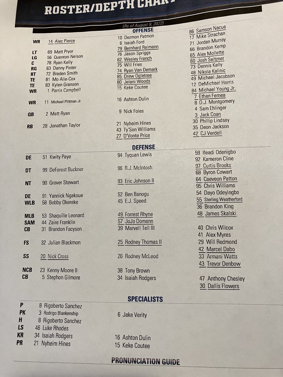 UCBarstool's tweet image. Leaked Colts Depth Chart has Alec Pierce as WR1 👀