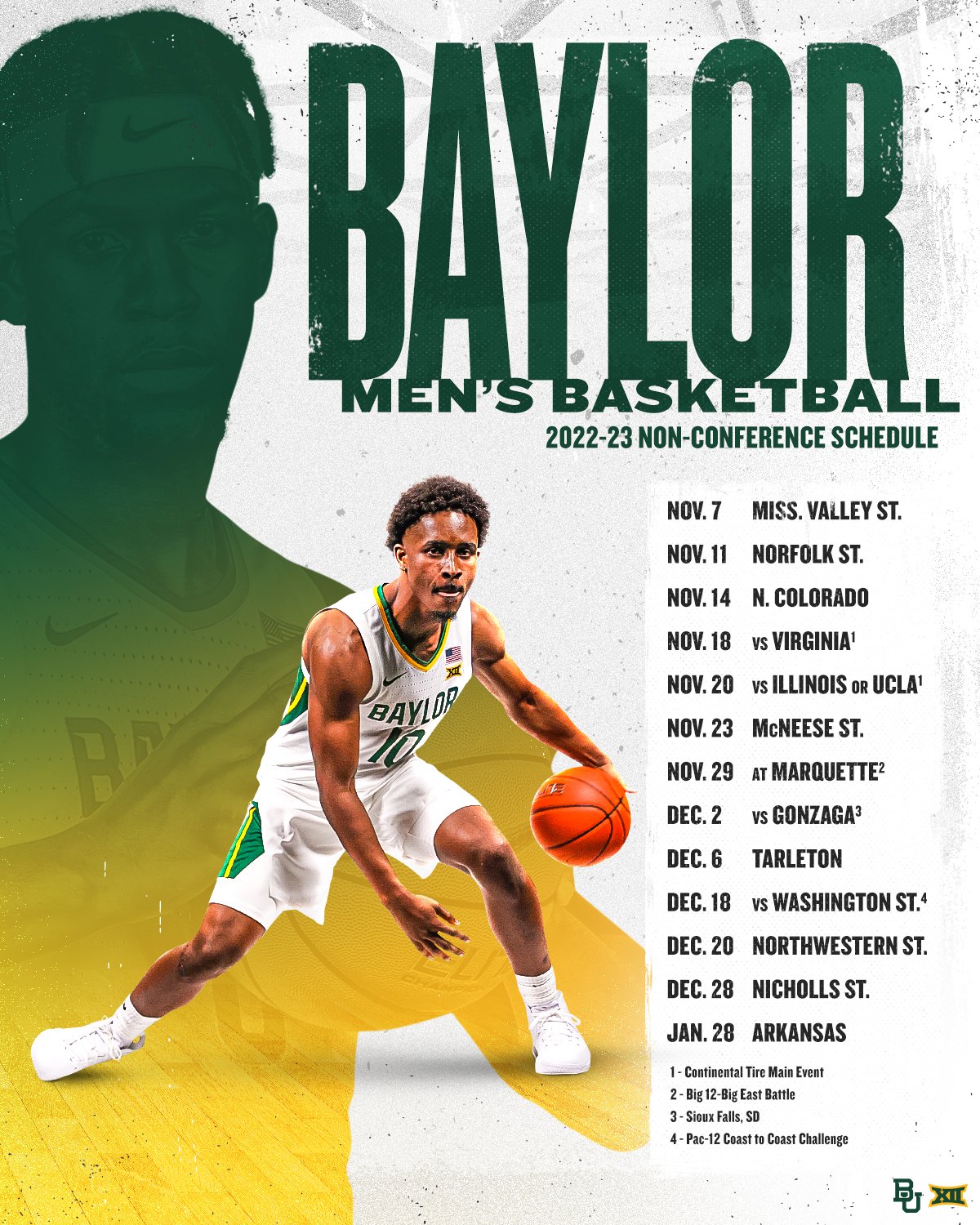 Baylor Men s Basketball on X
