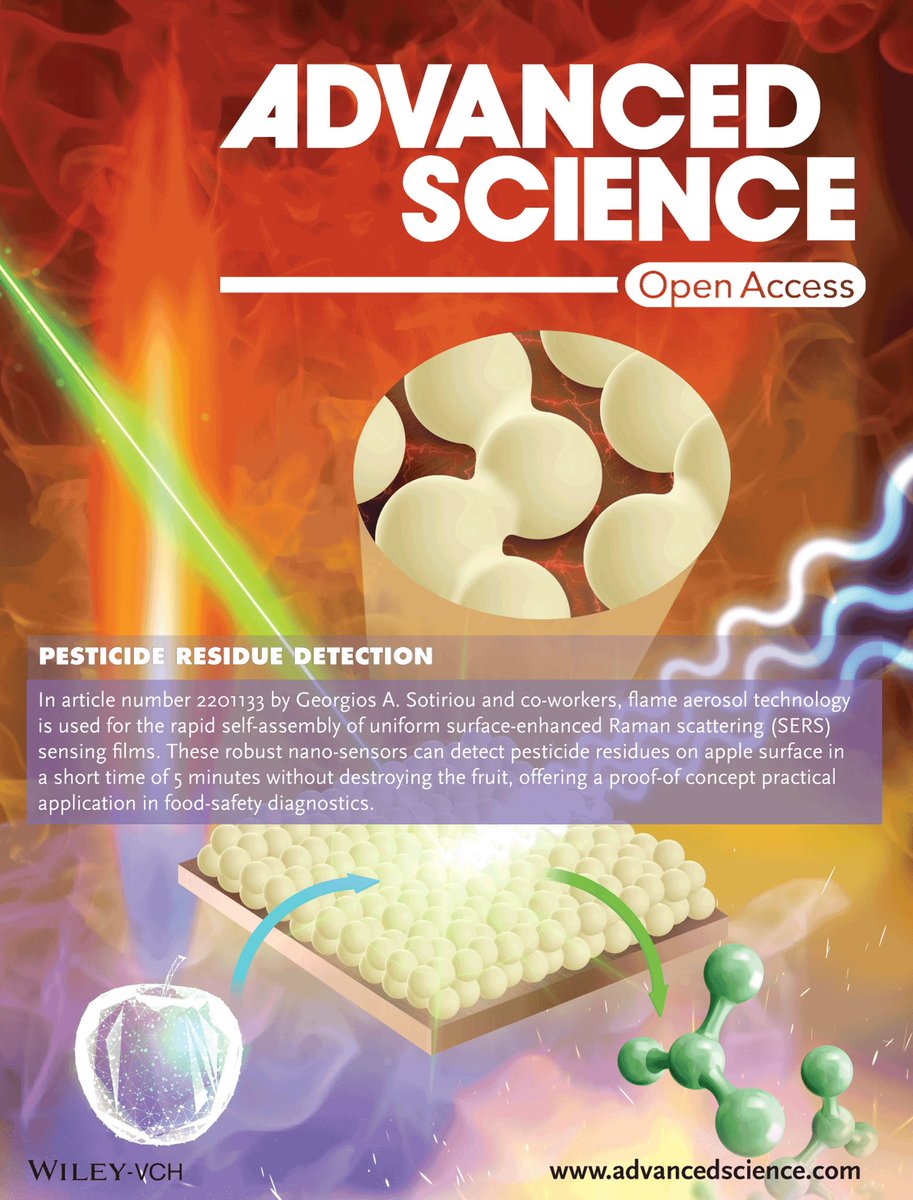 Check out the frontispiece for our article with <a href="/HaipengLi8/">Haipeng Li</a> “SERS Hotspot Engineering by Aerosol Self‐Assembly of Plasmonic Ag Nanoaggregates with Tunable Interparticle Distance” <a href="/karolinskainst/">Karolinska Institutet</a> @AdvSciNews <a href="/ERC_Research/">European Research Council (ERC)</a> @strategiskaSSF <a href="/Vetenskapsradet/">Vetenskapsrådet</a> onlinelibrary.wiley.com/doi/10.1002/ad…