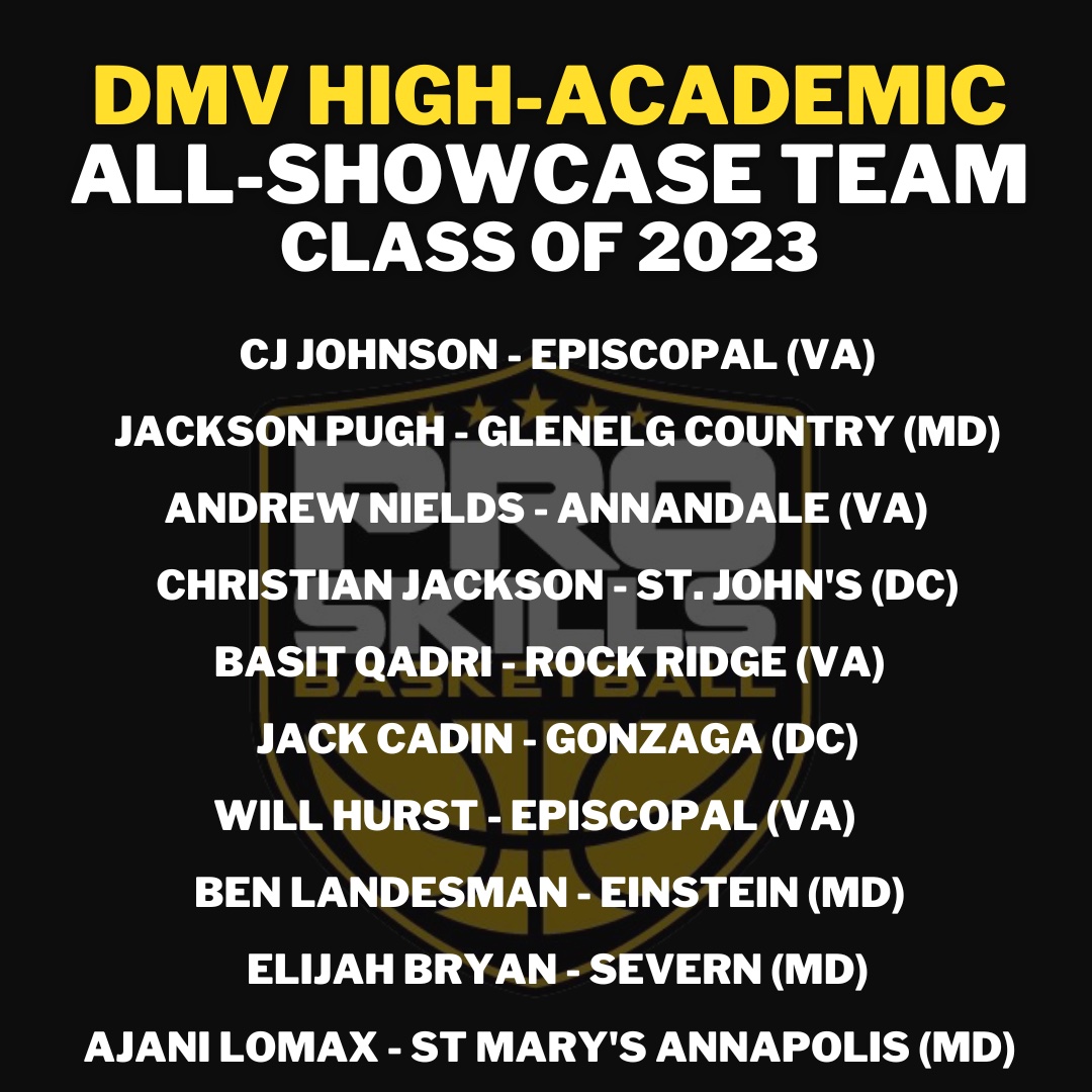 Pro Skills Washington DC (@proskillsdc) on Twitter photo Class of 2023 All Showcase Team Class of 2023 All Showcase Team