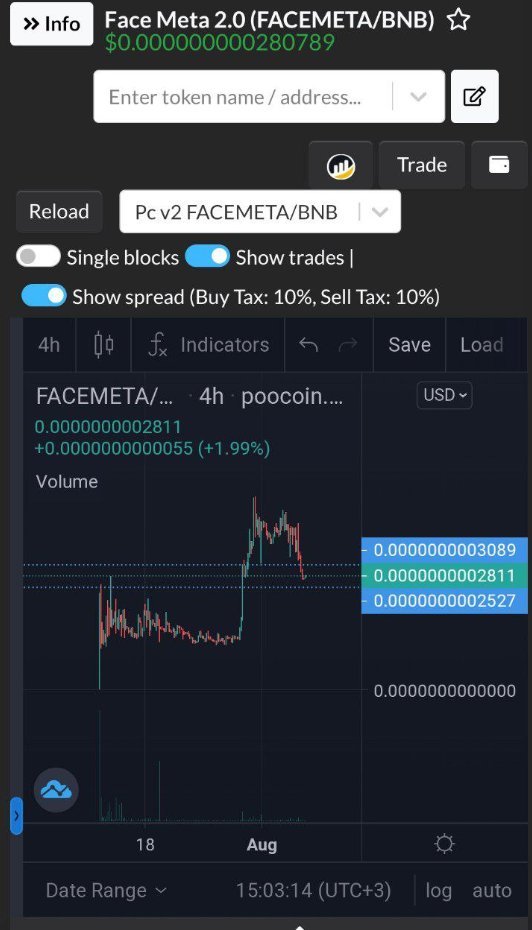Face Meta 2.0 ATH'de 32 milyon piyasa değerine ulaşan facemeta projesi, aynı ekip tarafından facemeta 2.0 olarak piyasaya sürüldü. 🔥

Hype yapabilecek bir proje, düşük MCap var. Erkenden değerlendirin 👇

t.me/Facemetaturkey

Ca: 0x0a45b65fd550d81cf4b685613c7d19adb0d63153