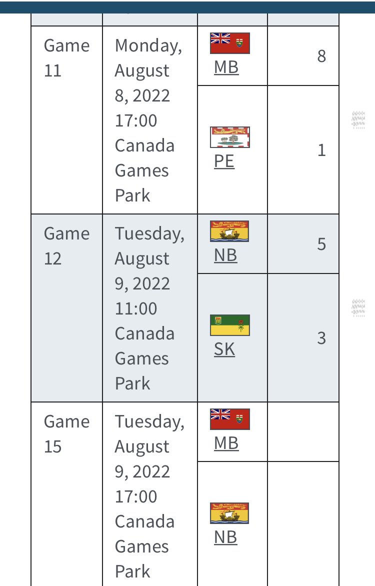 Lacrosse Nova Scotia tweet media
