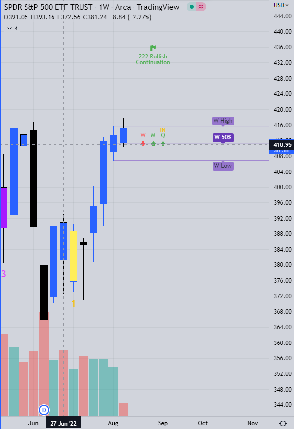 Astronomical Scalper tweet media