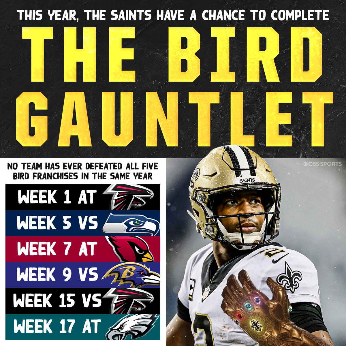 NFLonCBS's tweet photo. Can the @Saints do the unthinkable and complete...THE BIRD GAUNTLET?? https://t.co/gGTQHfqqCr