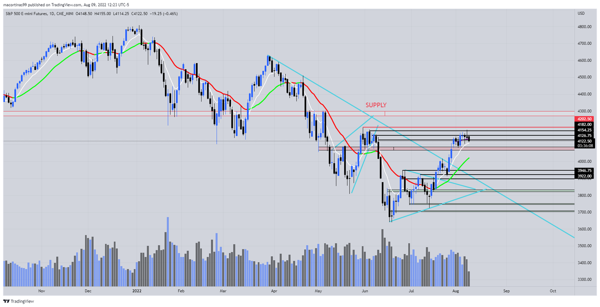 Astronomical Scalper tweet media