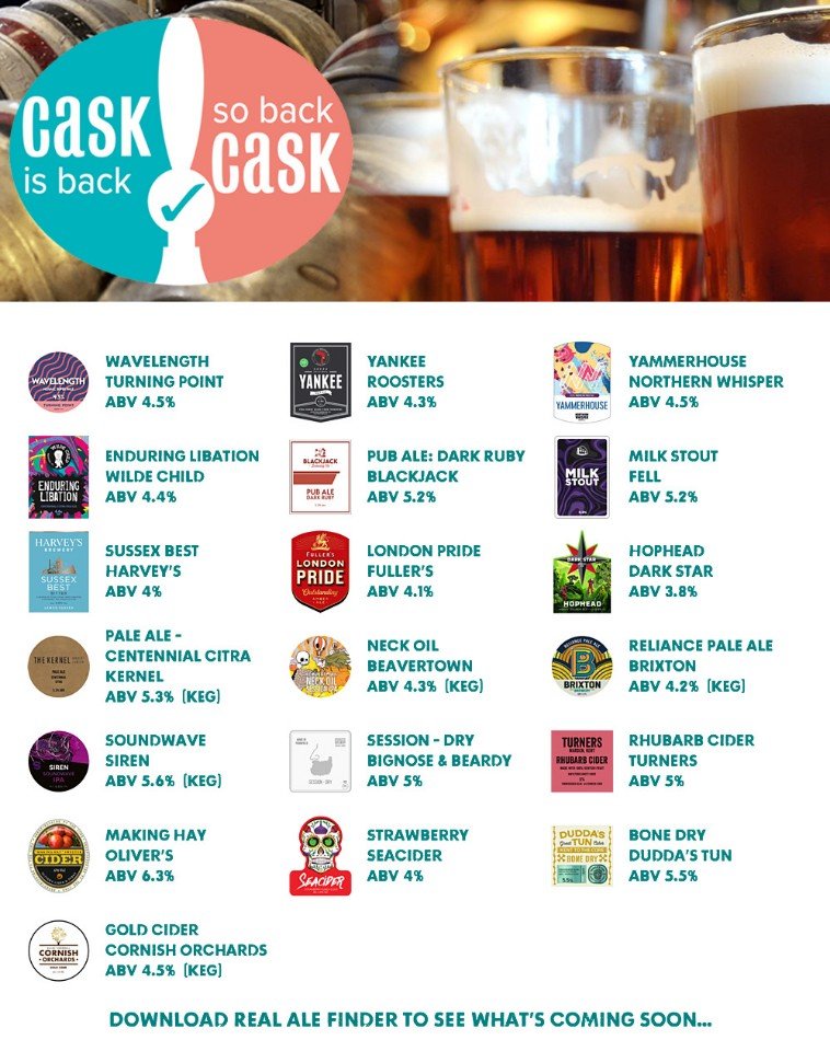 On the bar today!
Beer Board: goo.gl/9ur5WA

#CaskIsBack <a href="/TurningPointbco/">Turning Point Brew Co</a> @CAMRAWestLondon
#RealAleFinder #cask #HomeofRealAle #LondonLife #LondonPubs #CoventGarden #Cider #Apples #Perry