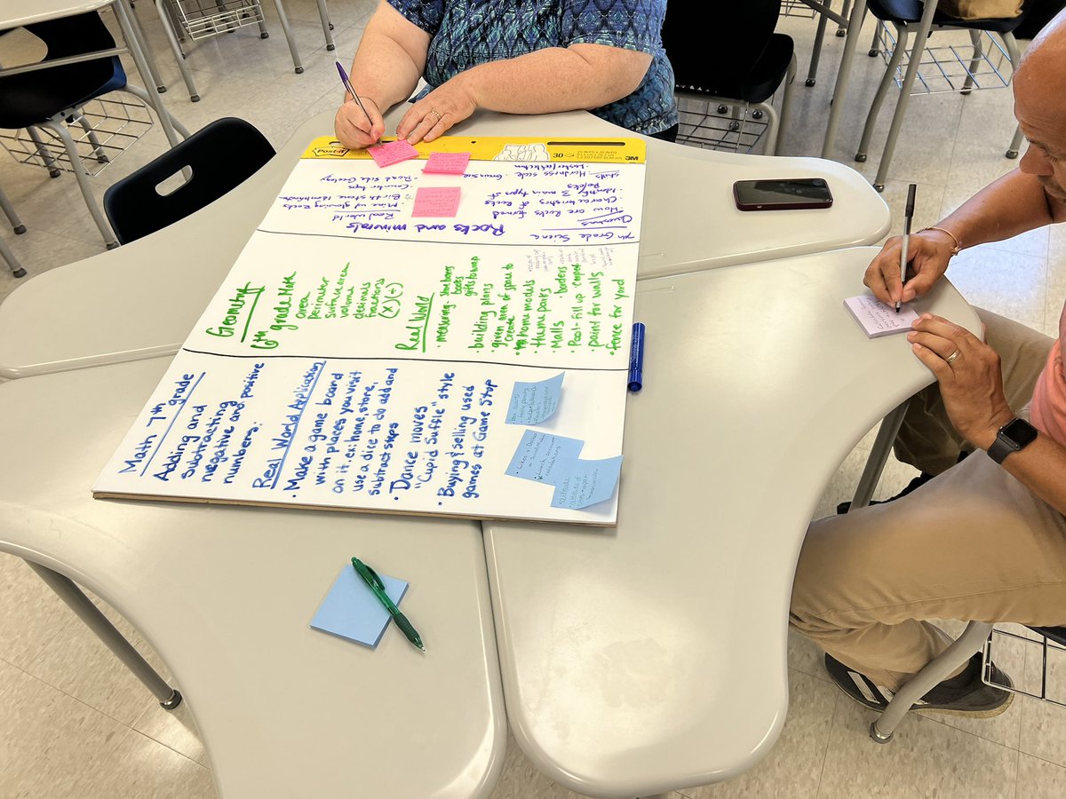 ChelseaPfahlIDE's tweet photo. In ONE DAY-special edu math Ts & MS science Ts looked @ their content through a PBL lens to create more #feltneed. Canโt wait to see the engagement soar through their PBL tasks๐๐ฝ@TWPSchools @WTDirectorSecEd @TheresaPietrow1 @Official_BHMS @hhunt_ide @MikeDOstilio @ChestnutRidgeMS https://t.co/JXbRKW4oPg