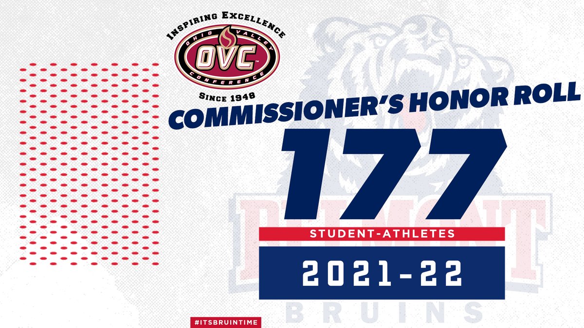 Athletic success ✅ Academic success ✅ Congrats to our 1️⃣7️⃣7️⃣ student-athletes named to the @OVCSports Commissioner's Honor Roll! 📰🔗 bit.ly/3JLhufc #ItsBruinTime | #EverydayExcellence