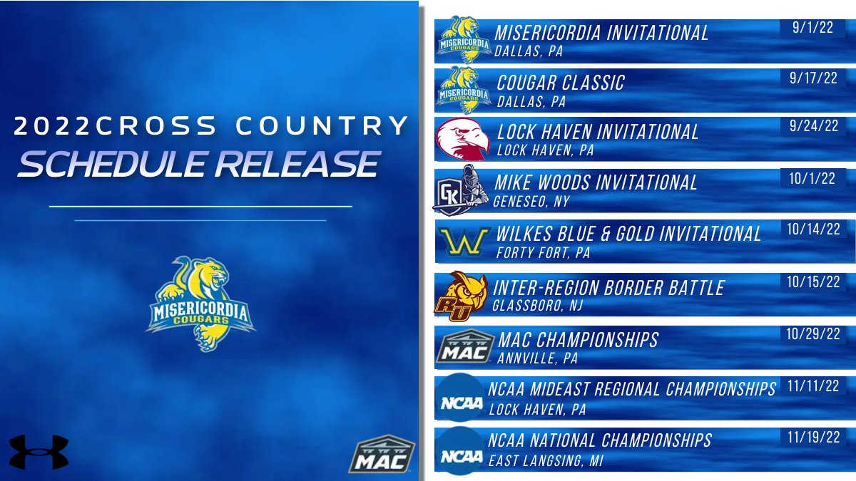 Who's ready for a new cross-country season!! 🖐🏼

LET'S GET IT STARTED!! 

#MUXC #RollCougs