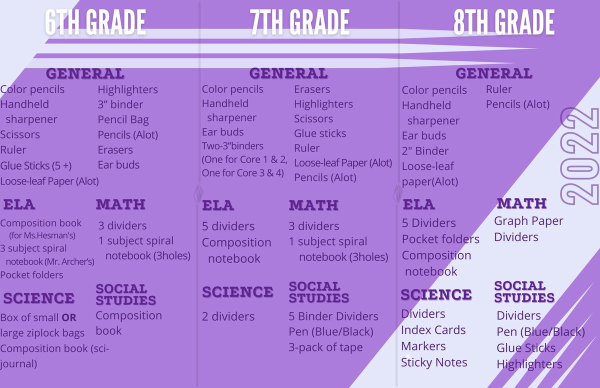 NGMSNighthawks's tweet image. We are getting ready for the 2022-2023 school year! Please check out the school supply list below!