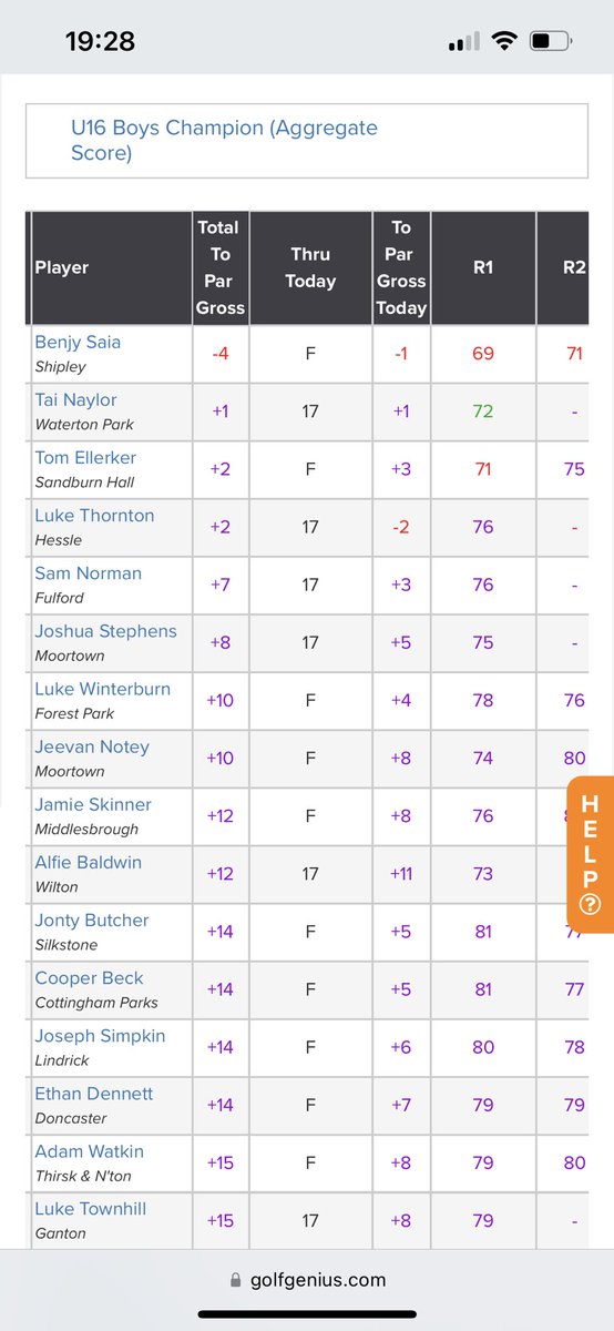Looks like we have a winner from ⁦<a href="/ShipleyGolf/">Shipley Golf Club</a>⁩ this year.