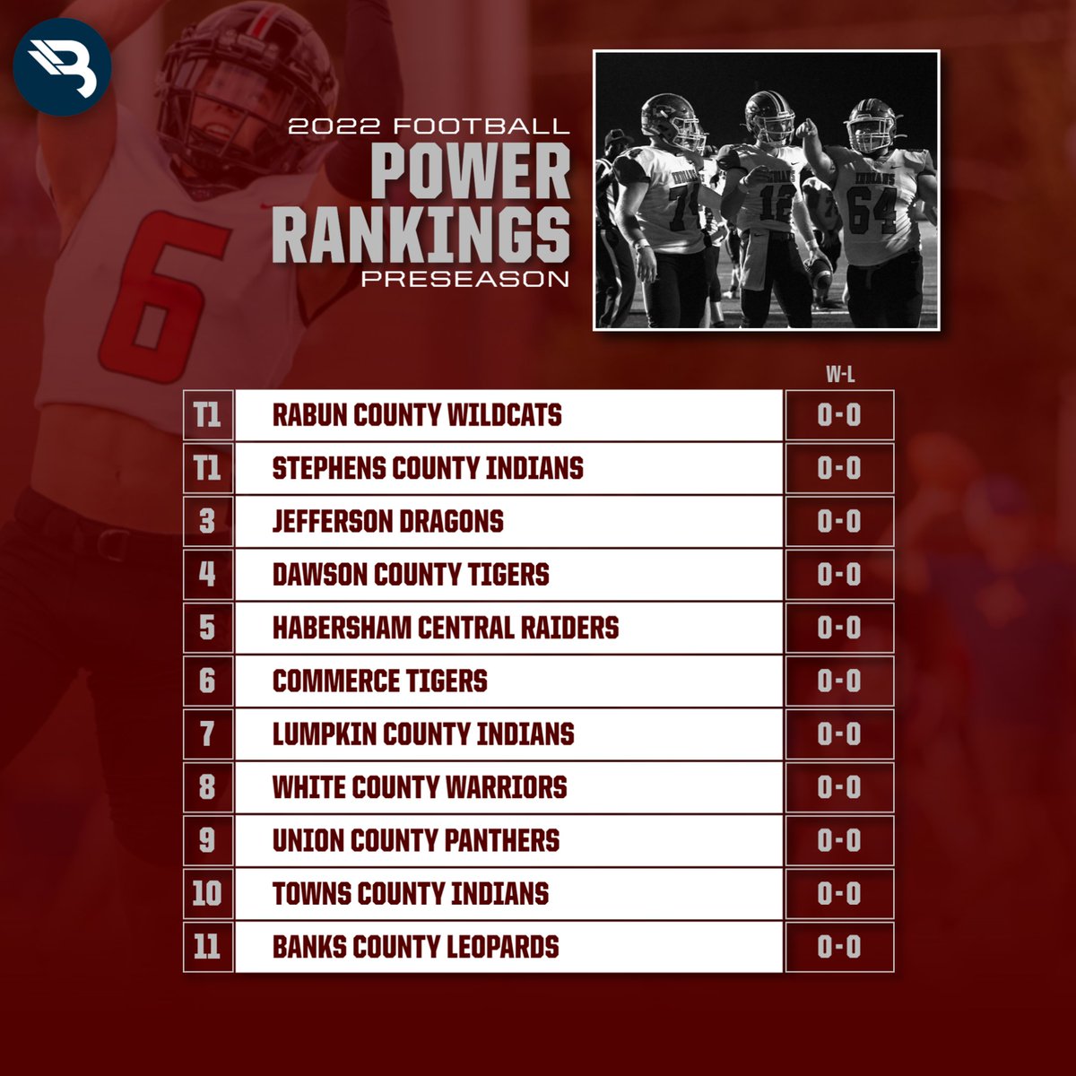 𝙁𝙤𝙤𝙩𝙗𝙖𝙡𝙡 𝙋𝙤𝙬𝙚𝙧 𝙍𝙖𝙣𝙠𝙞𝙣𝙜𝙨: 𝙋𝙧𝙚𝙨𝙚𝙖𝙨𝙤𝙣
Getting ever closer to Week One! Here are the Preseason Power Rankings heading into the final scrimmage week before official kick off!

blitzsportsga.com/2022/08/09/foo…