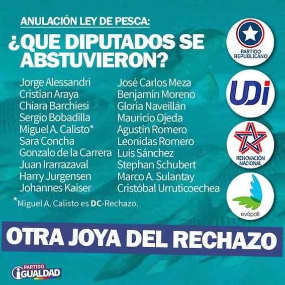 R_SaavedraM's tweet photo. Expectativa: Rechazar para reformar la Constitución de Pinochet

Realidad: Votación para derogar la corrupta #LeyDePesca 

#Aprueba ♥️
#ApruebaConEsperanza 🙌🏻 https://t.co/8IOQbjqEcM
