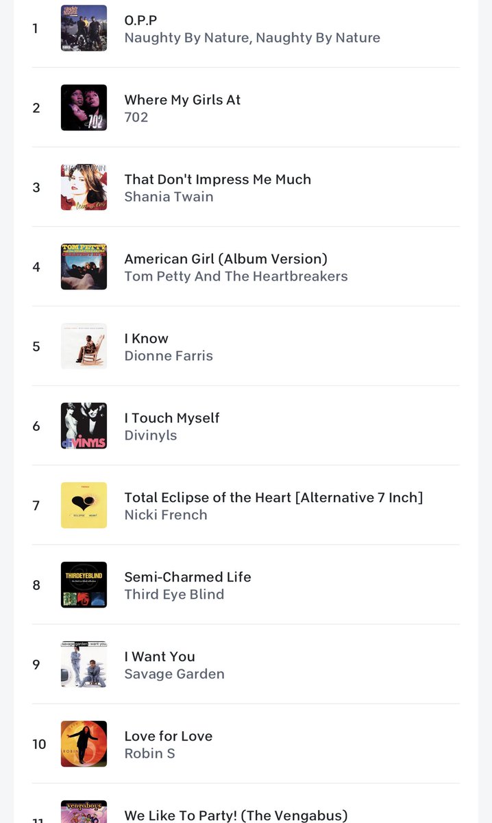alexabmac's tweet photo. More more moreeeee of these playlists @emmalovewell!!! https://t.co/n5Iccbef5U