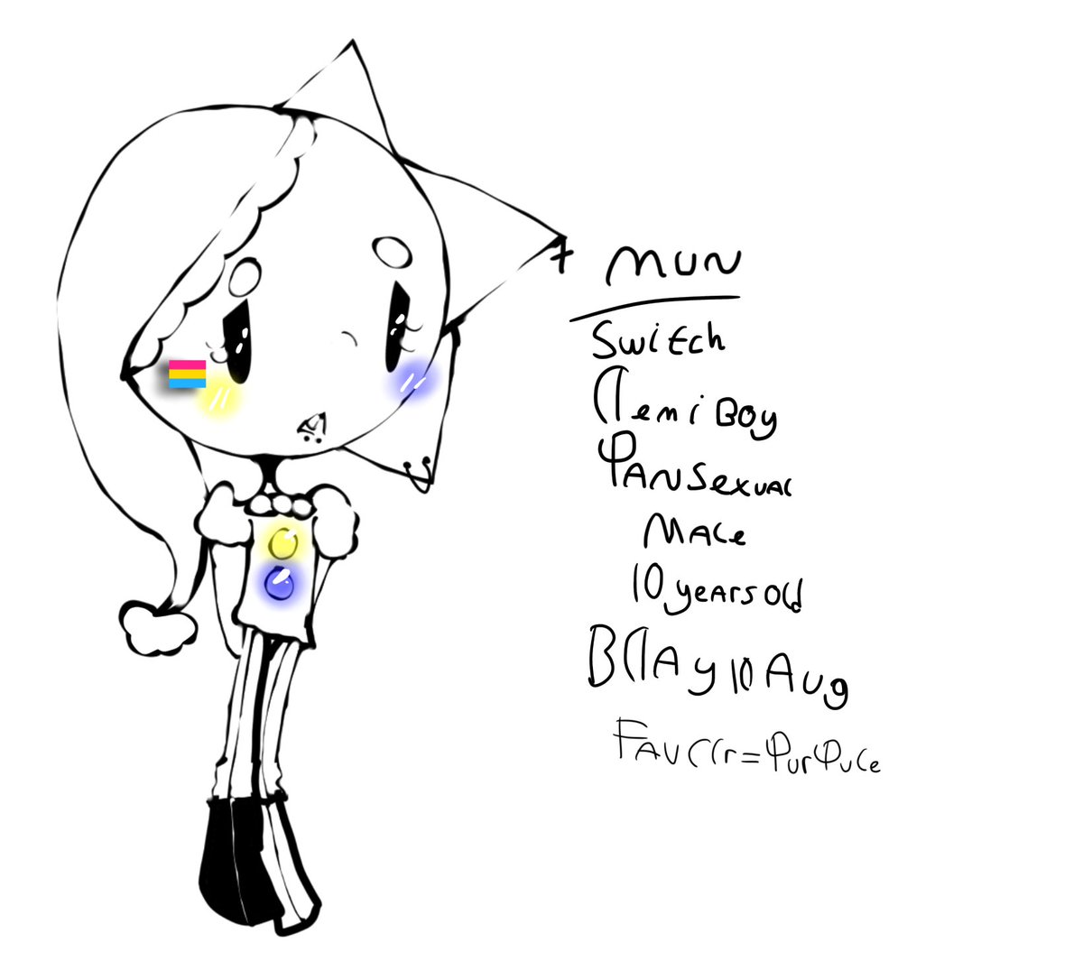 stoneman_alice's tweet photo. I MADE SUN AND MOON A SON HEHE- #sundropnsfw  
#moondropnsfw https://t.co/QG8xiuU1VY