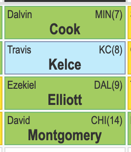 CoolwhipRB's tweet photo. Team Coolwhip from the 7-spot to start #RazzBowl #RobustRB https://t.co/yWS841IJEl