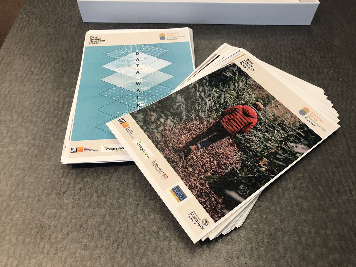 SebastianRL7's tweet photo. This semester, I used the “what design research does” cards in class. by @paulstweet and @ImaginationLanc what a great resource to share with the students, and to learn about research methods https://t.co/XY10op1Zar
