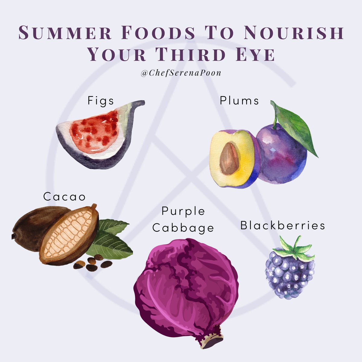 Serenapoon's tweet photo. Tune back into your intuition by nourishing your #thirdeye chakra. A few other symptoms include brain fog, struggle with concentration, processing information & indecisiveness. Focus on blue/purple foods! Including caffeine & mood-modulating foods. #CulinaryAlchemy https://t.co/GErKqc5Vzy