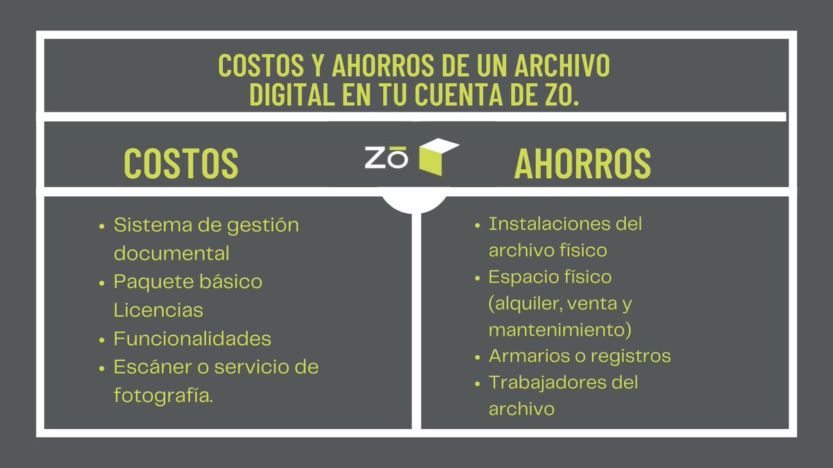 zo_back's tweet photo. Con tu cuenta de Zo crea tu archivo digital de forma gratuita.
Respalda todo lo que has construido visita nuestro sitio web y crea tu cuenta hoy mismo.
Visita nuestro sitio web.
👇🏽👇🏽👇🏽
https://t.co/wWMFNXXFxn
#documentos #respaldodigital #Zo #seguridad https://t.co/CWoLGgKJuq