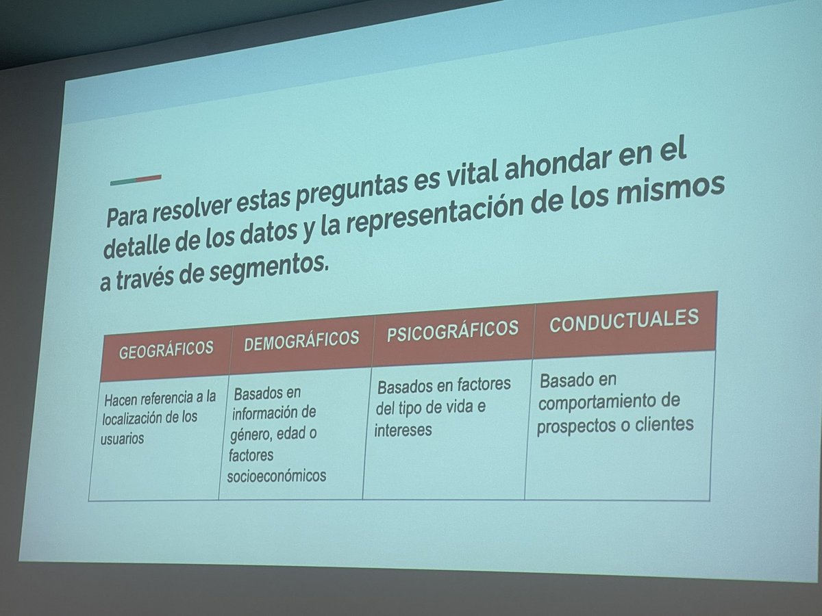 MaritoPino's tweet photo. La importancia de la segmentación en Google analitycs y las estrategias de SEO #seoconf2022 https://t.co/8VujhUE5AN