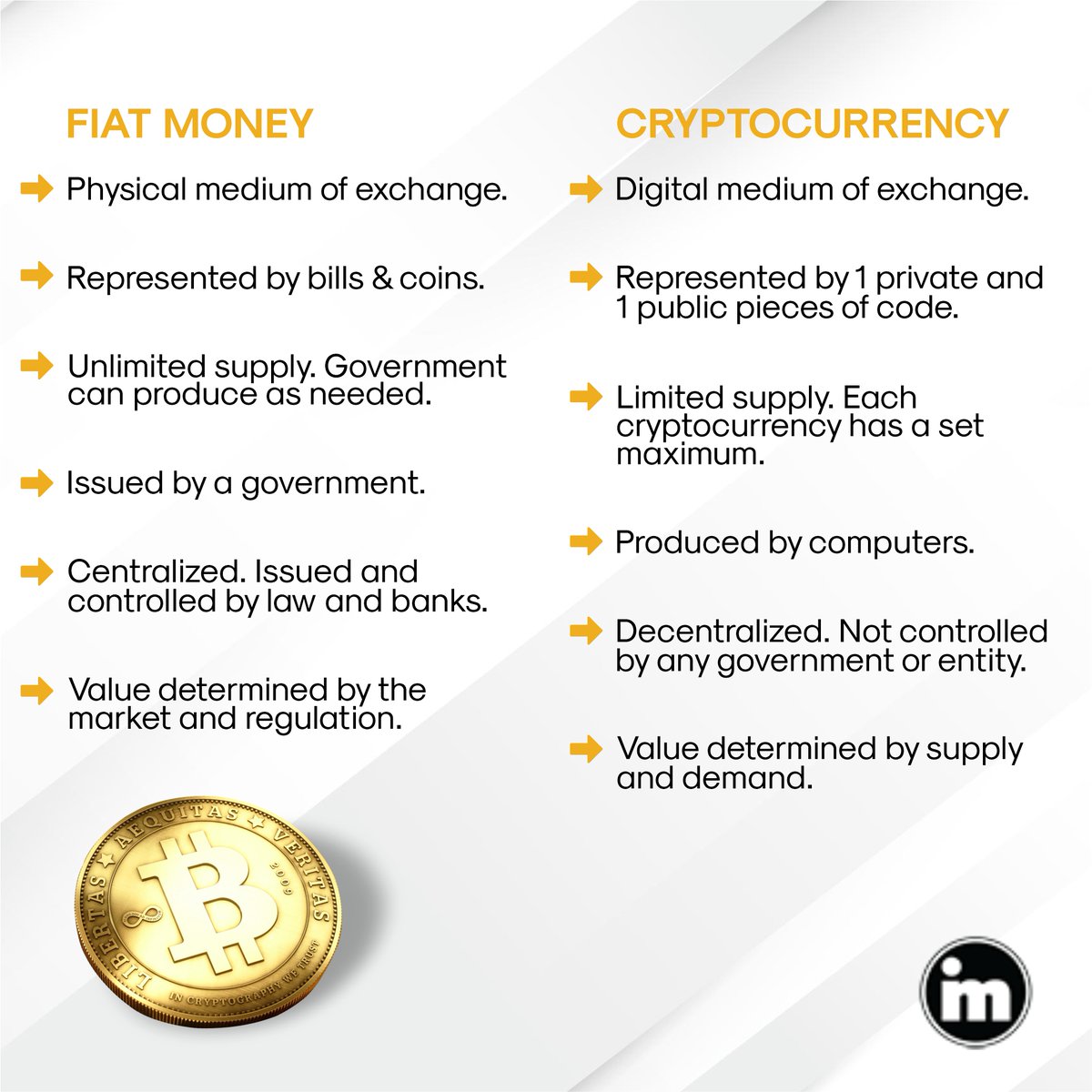 imc_token's tweet photo. Both fiat currency and cryptocurrency can be called money or currency. Both, in their essence, are mediums of exchange that are used to store and transfer value. 
-----
🌐 https://t.co/jpRQt83VX8
.
#imctoken #globalimclife #digitalfinance #digitalfinanceecosystem #cryptomarketing https://t.co/8yKG5ujwLH