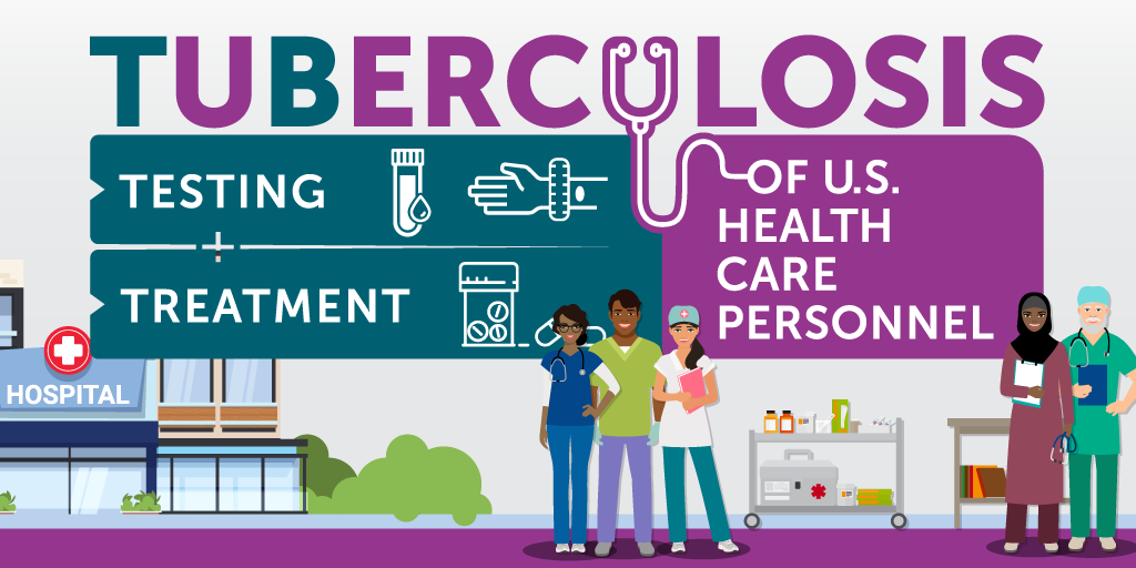 Cdc Tb Testing Recommendations