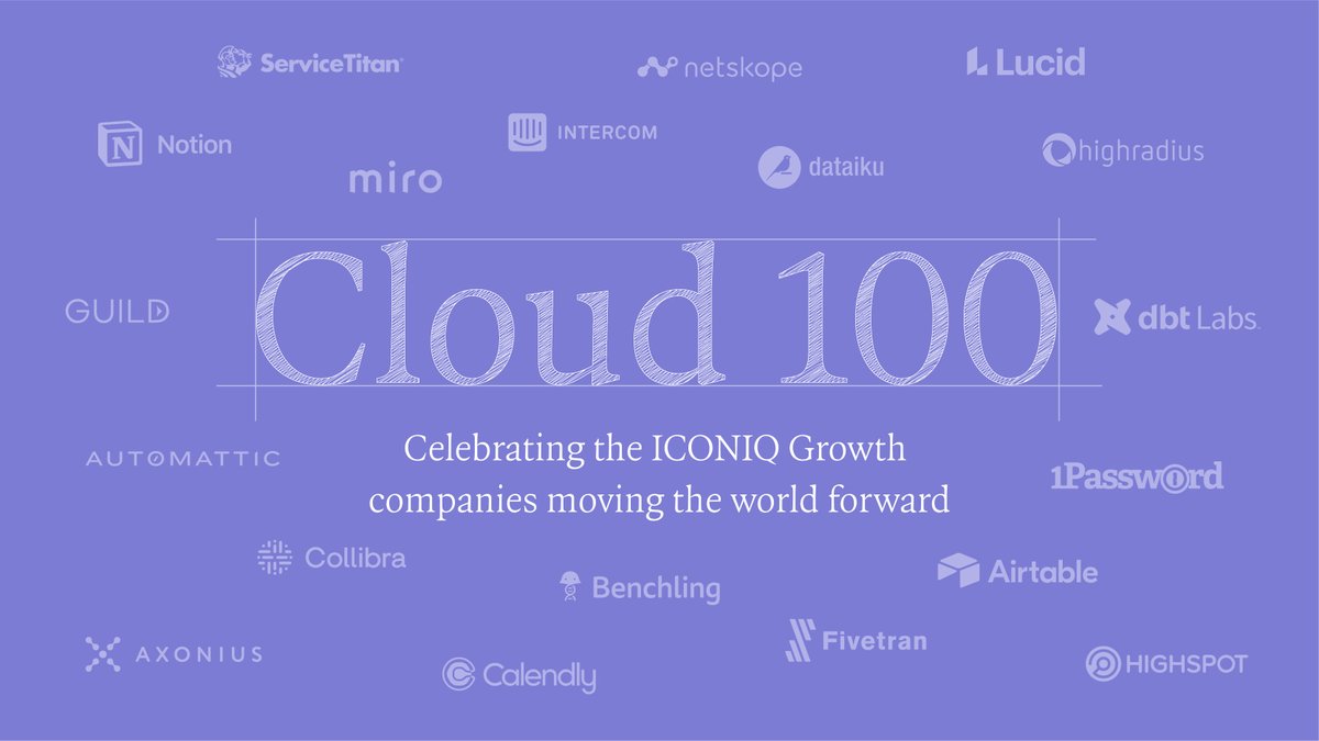 ICONIQ tweet media