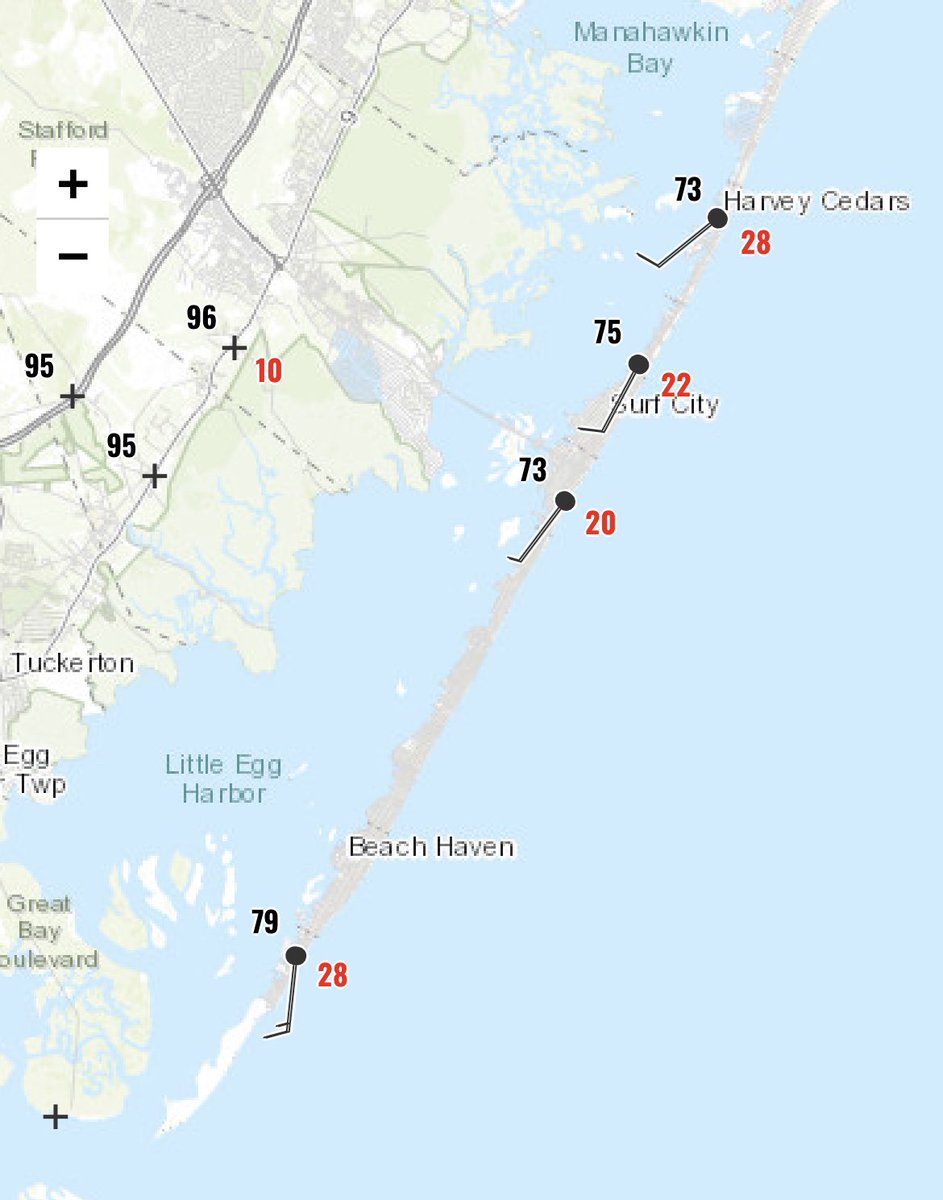 WeatherReMarks's tweet photo. @ReporterJim @Meteor_Mike @JGodynick @News12NJ Hey Jim, head further south! Not on LBI and Harvey Cedars, consistently the "coolest" spot in NJ. Currently 73°F! @HCPolice @JGodynick @News12NJ @DaveCurren #LBI #NJwx #NaturalAC https://t.co/AaqETSMGJd