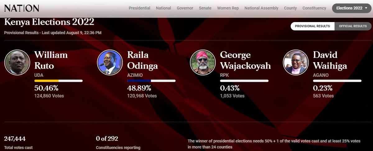 eric gatobu tweet media