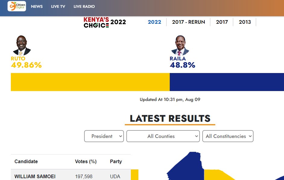 eric gatobu tweet media