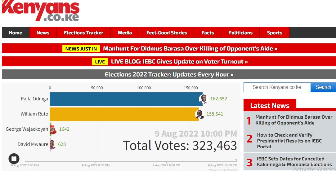 eric gatobu tweet media