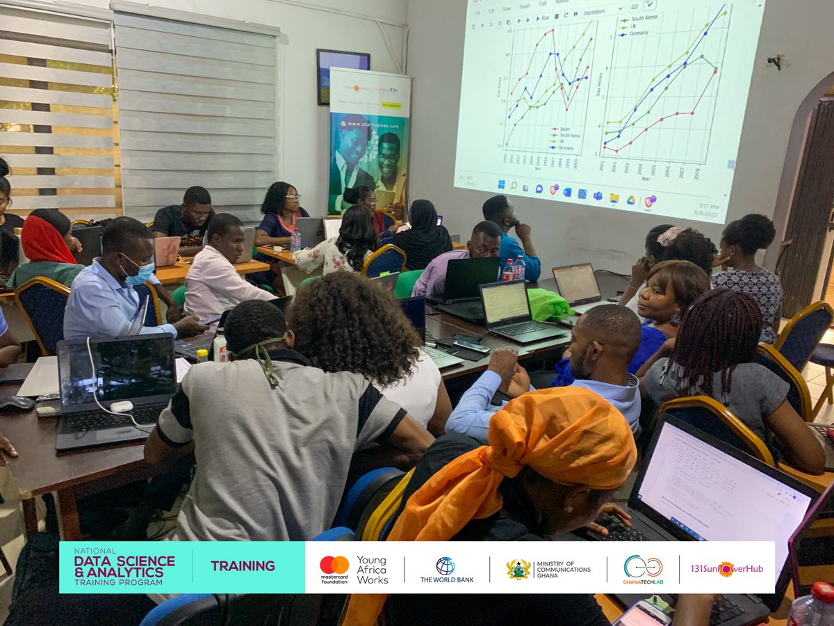 131SFH's tweet image. In today's lesson, the trainees created and reviewed #matplotlib visualizations with 2016 gas prices data of some countries. They also learnt about descriptive, diagnostic, predictive and prescriptive analysis.
#datascienceandanalytics #DataScience #Analytics #datavisualization