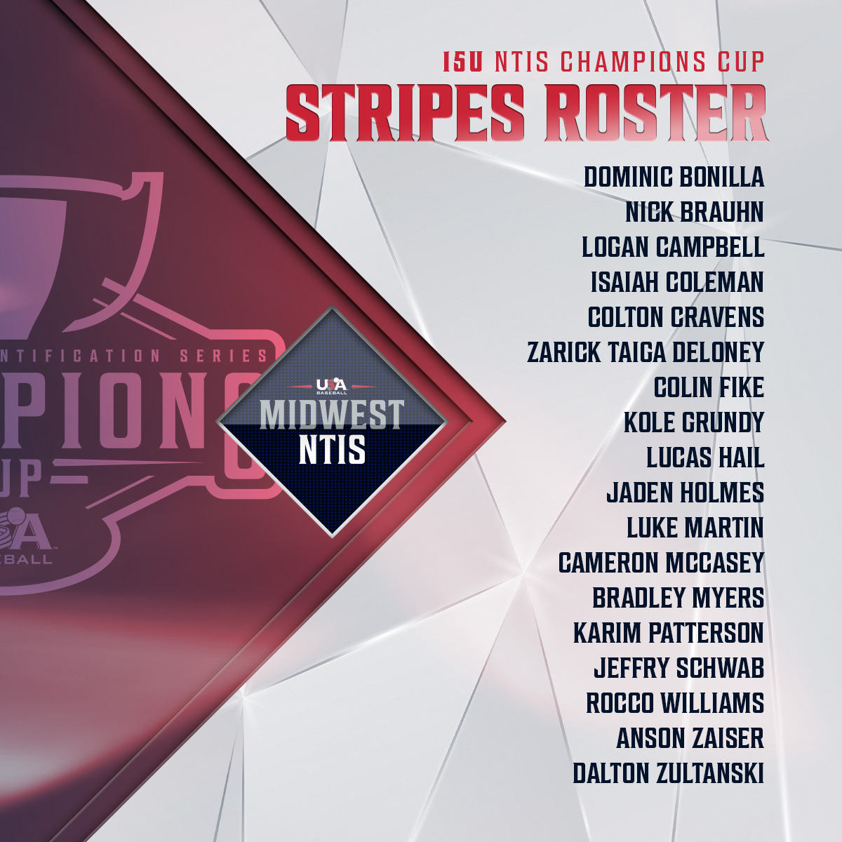 The 15U rosters are ready ahead of the 2022 NTIS Champions Cup 🏆

First up, Stars and Stripes from <a href="/MidwestNTIS/">Midwest NTIS</a> 😤
