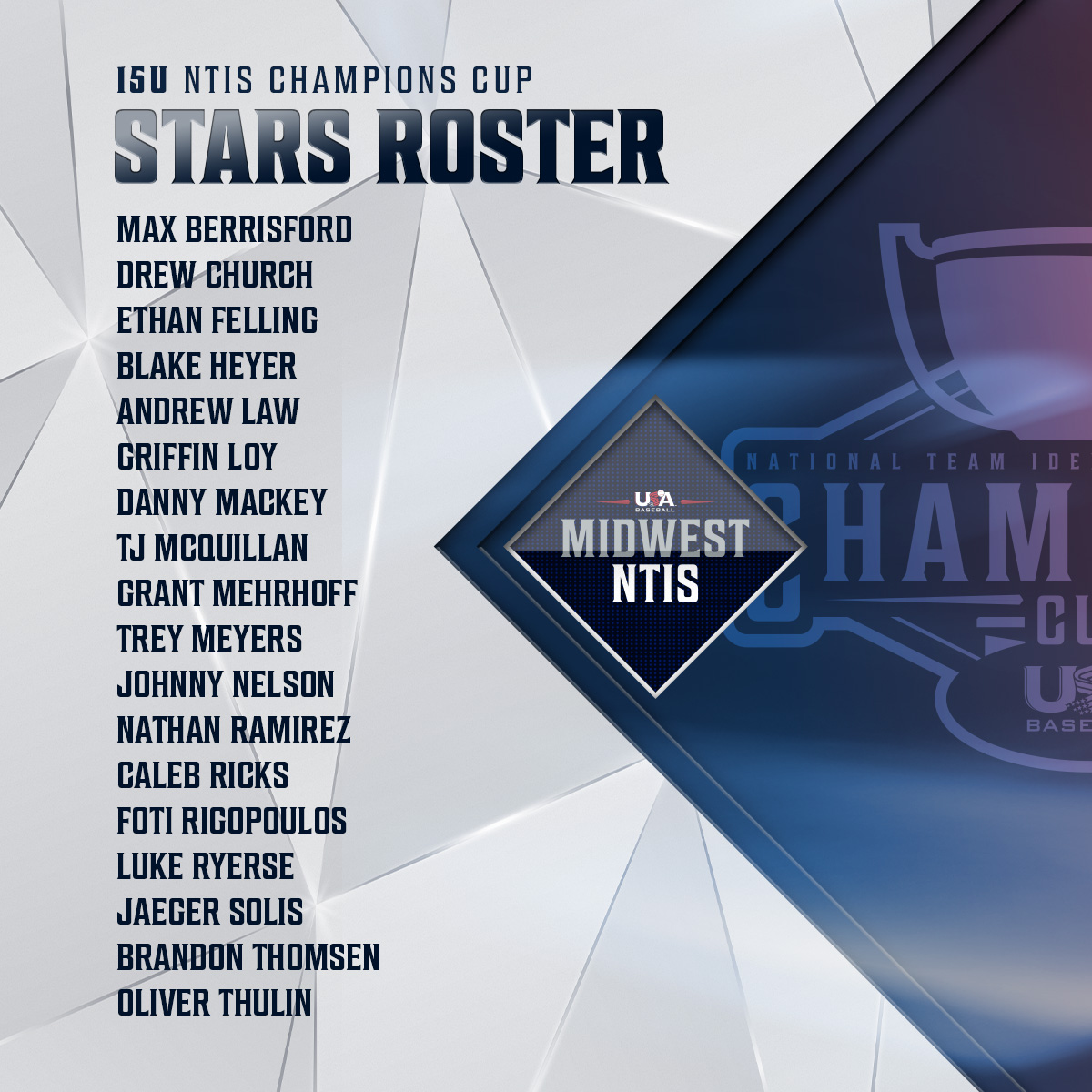 USABaseballNTIS's tweet photo. The 15U rosters are ready ahead of the 2022 NTIS Champions Cup 🏆

First up, Stars and Stripes from @MidwestNTIS 😤 https://t.co/ID7WVAWmkY