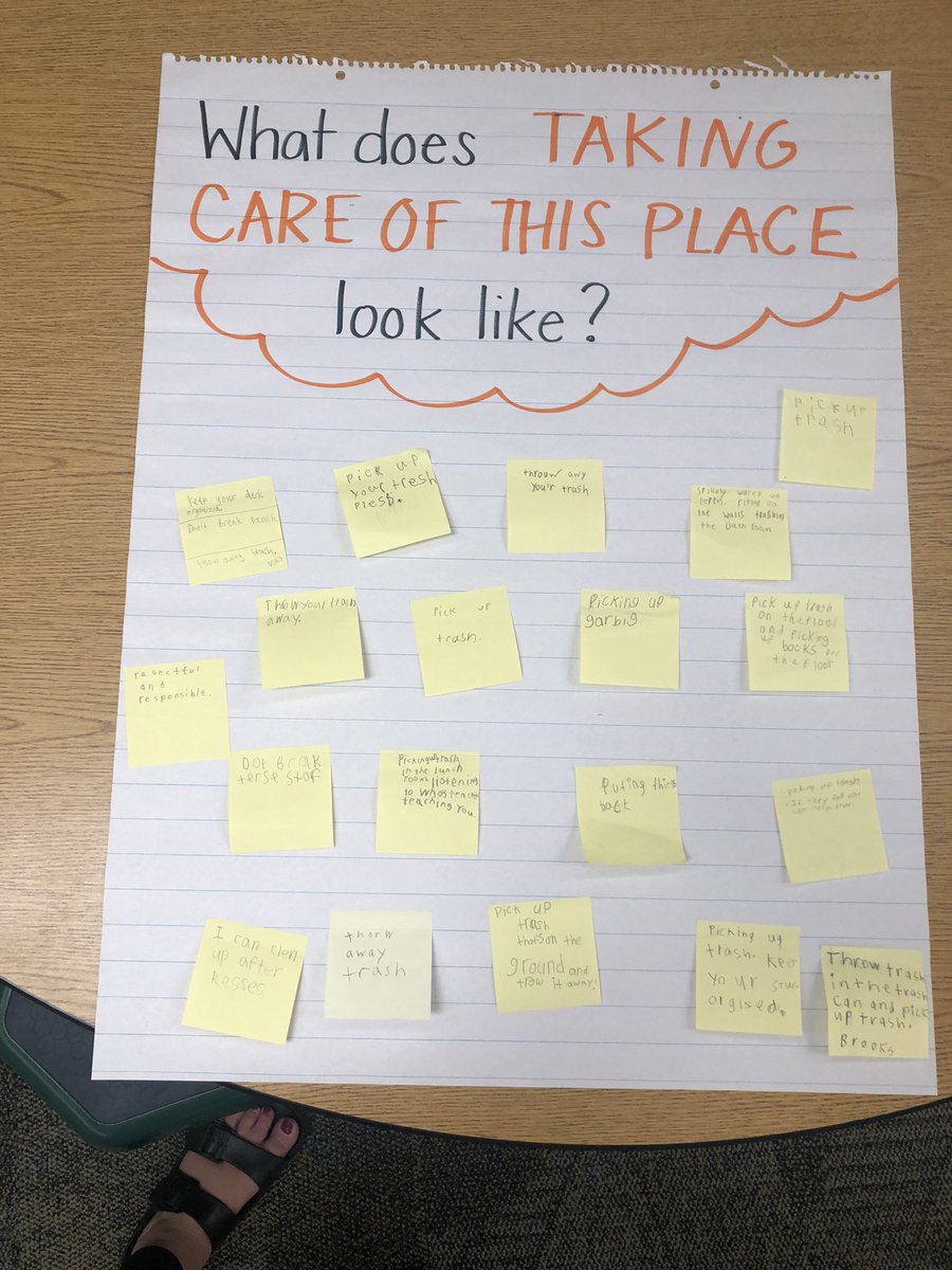 Mrs_Valentine3's tweet photo. I am so proud of these students. They are thoughtful, kind, and focused. We set up great classroom expectations as a group today! @ZCSUnionElem #moreteamwork #classexpectations #theunionway https://t.co/6h4SXgnlY9