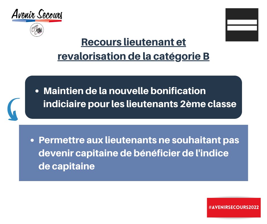 VOTONS ENSEMBLE POUR NOTRE AVENIR
Retrouvez nos revendications : aujourd’hui, focus sur le recours lieutenant et la revalorisation de la catégorie B
 - #AVENIRSECOURS2022