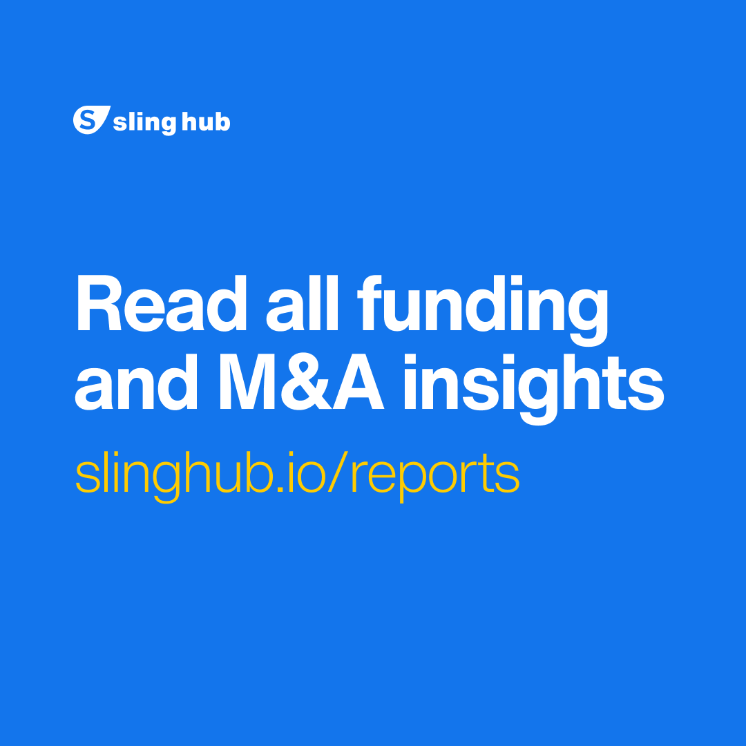 July brought LATAM USD 845M in 86 rounds, an amount 15% higher than in June! Fintechs alone raised 114% more, but healthtechs fell 74%. 34 startups were acquired, 18 of them Brazilian. To read the full report, check slinghub.io/reports