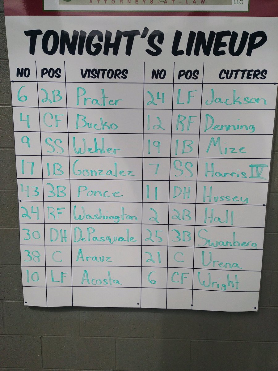 mvscrappers's tweet photo. Scrappers are on the road tonight against the @crosscutters. Here’s tonight’s lineup! https://t.co/XqqHpecgY9