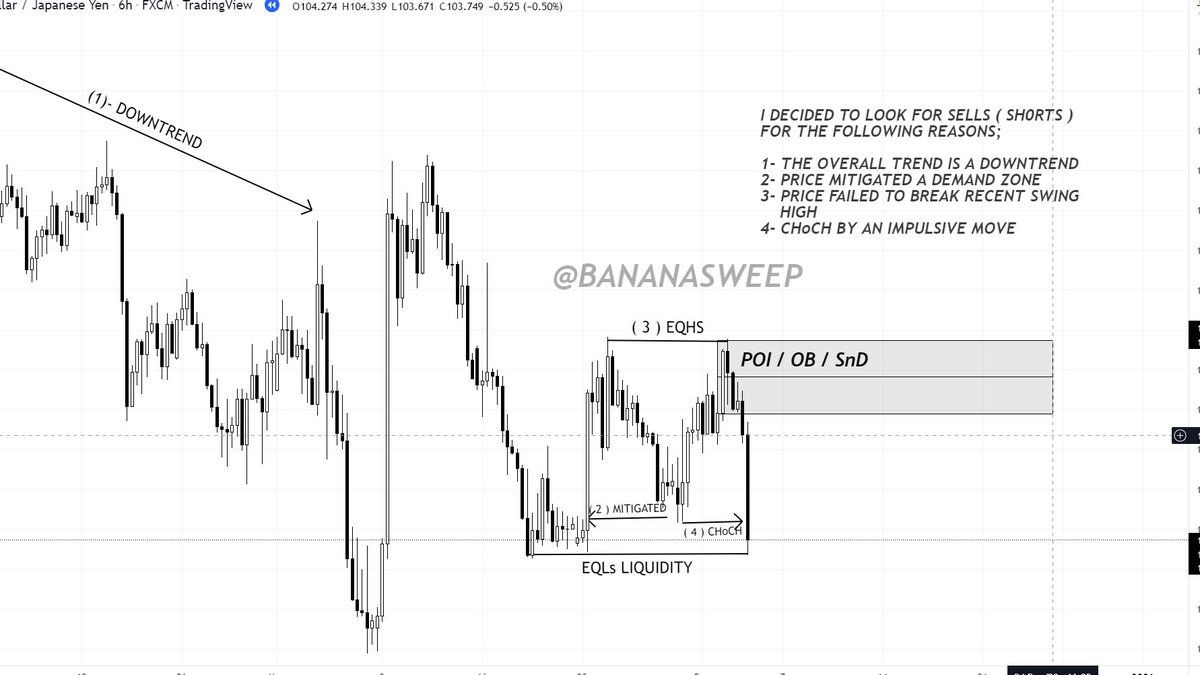 BANANASWEEP's tweet photo. TREND IS YOUR FRIEND!
Liquidity ( LQD ) is what makes the forex market move.
 
A Change of Character ( CHoCH ) is so powerful to be ignored sometimes. https://t.co/pdH9Lz8wZB