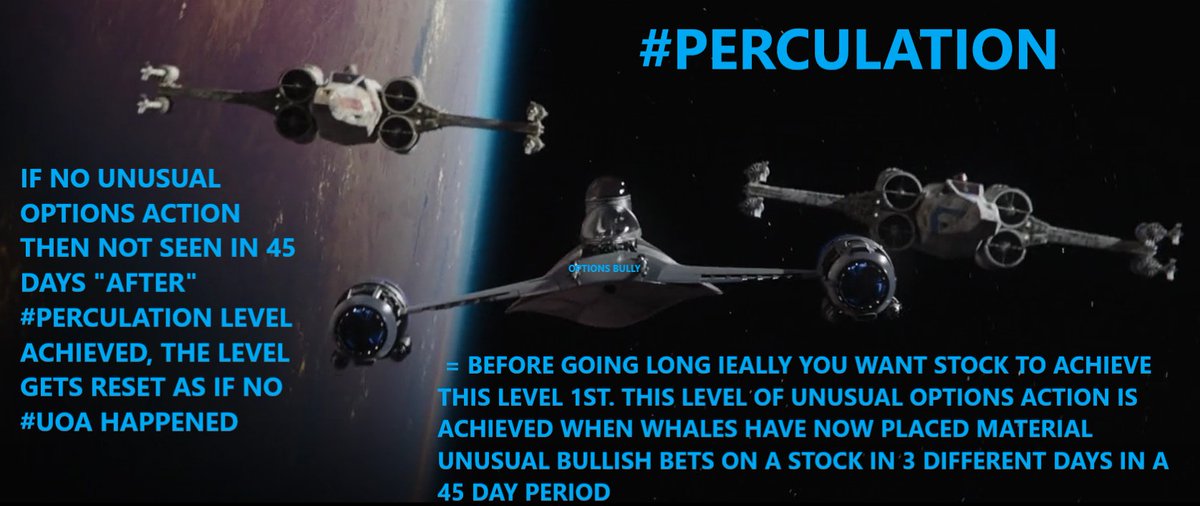 Fredbenz0's tweet photo. $TLRY โ๏ธ๐ฐ08/09โฌ
๏ธ
PREMIUM IN PLAY
$426,764
TECHNICALS
#DEEPITMCANDIDATE โ๏ธ= OVERSOLD=TRADING FAR BELOW #200DYSMA
UOA RANK
#INTHISMFER ๐ฐ
#PERCULATION ๐= 3 UNUSUAL TRADES IN 45DYS
UOA ACTIVITY
MASSIVE #CALLBUYING๐ต
AUG'22
32,828 4.5C BOUGHT https://t.co/QstrklJfRT