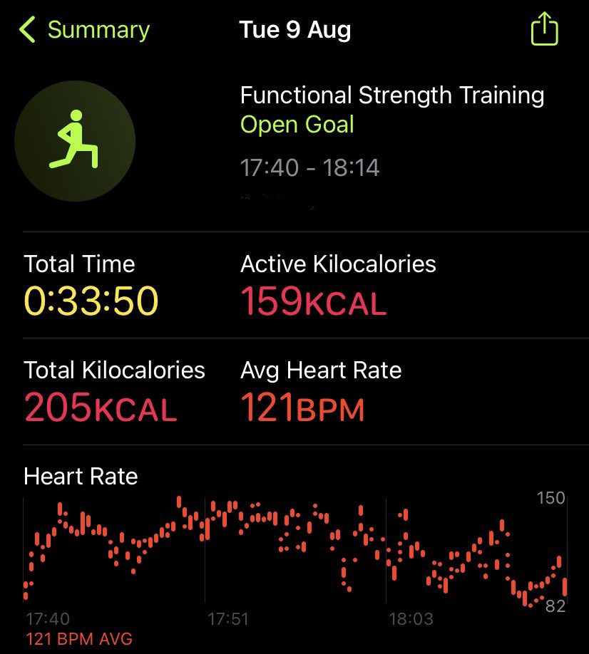 katiecakey123's tweet photo. Tuesday was a double session day. 5k with the husband this morning and strength this afternoon, with a pre-birthday meal and cake with my parents in the middle. Is that called a cake sandwich 🤔 #runninggirl #justkeeprunning #strengthwork #summerholidays https://t.co/m0LwH7ZCNX
