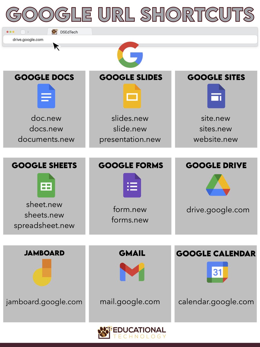 DS_EdTech's tweet photo. 👋 Hey y’all! It’s #TechTipTuesday! Here’s a timesaver for opening Google apps! #GoogleEDU #DSEdTech @DSISD #EdTech https://t.co/q5HU2WhUq0